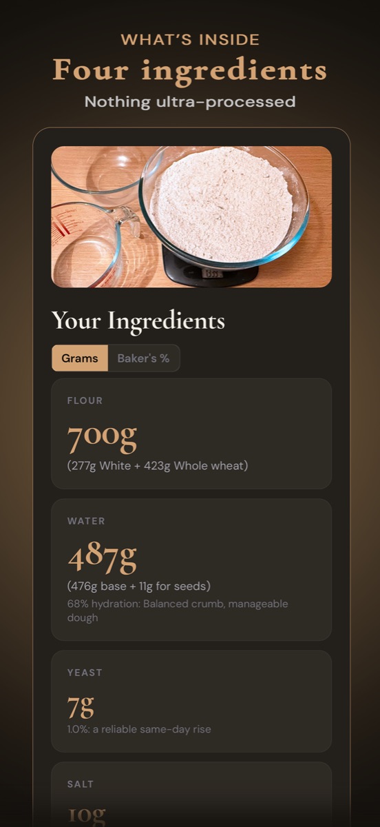 Four ingredients, nothing ultra-processed