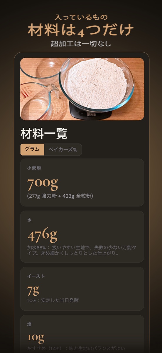 材料は4つだけ