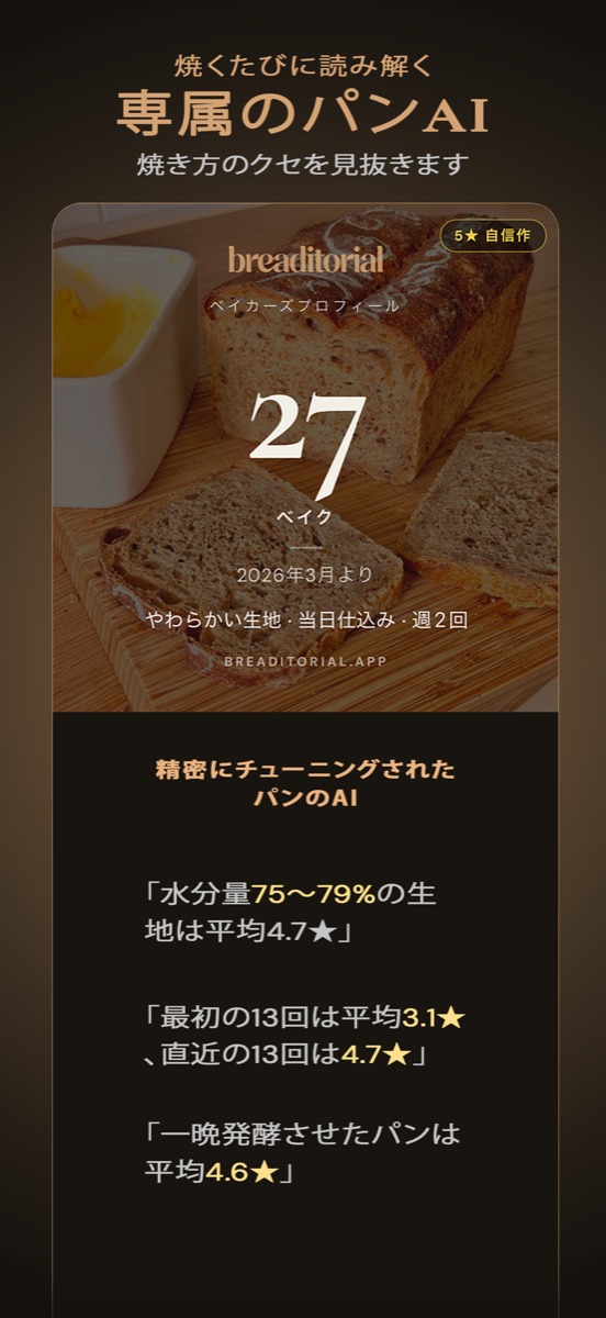 専属のパンAI